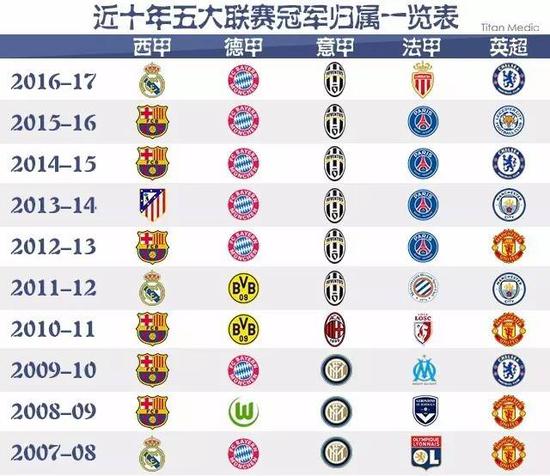 他们仍奋力